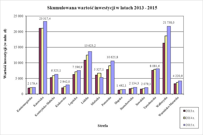 Plik:Sse inw.jpg